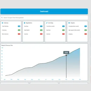 Scopus Software Development Traralgon - Image - Fleet+QBO Integration