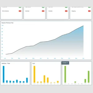Scopus Software Development Traralgon - Image - Fleet+QBO Integration